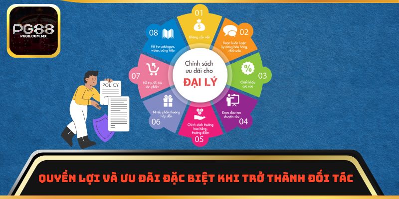 Quyền lợi và ưu đãi đặc biệt khi trở thành đối tác PG88 